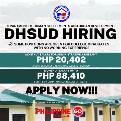 dhsud hlurb contact number|HLURB Southern Tagalog Regional Office, Calamba, Laguna.